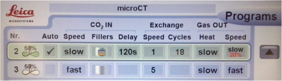 徠卡顯微鏡干燥生物樣品準備的顯微分析