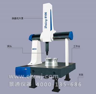 Daisy系列三坐標測量機