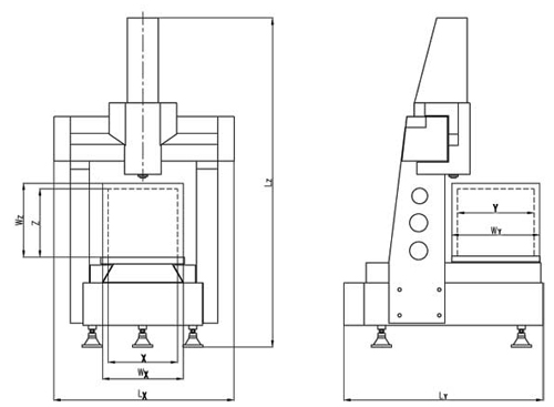 Metroking系列—Zui高精密測量機技術之集大成者