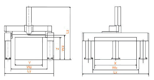 Navigator系列—針對超大型工件的精確測量