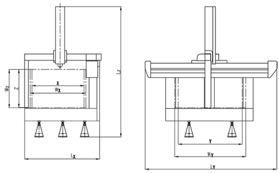 Cruiser系列—大型零部件精密檢測的解決方案