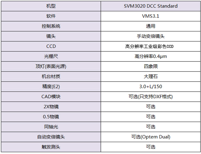 SVM DCC Standard系列自動影像測量儀