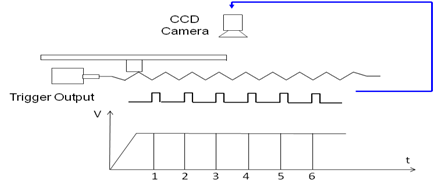 9014硬件位置比較